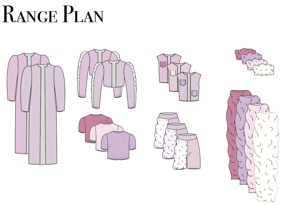 Screenshot 2020-05-21 at 22.29.55