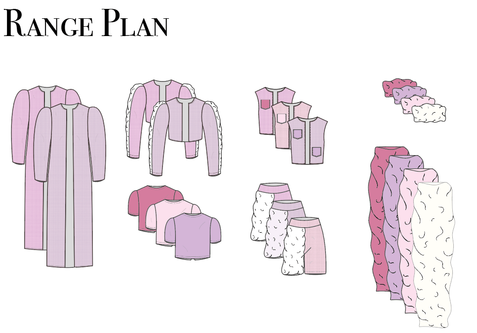 Screenshot 2020-05-21 at 22.29.55