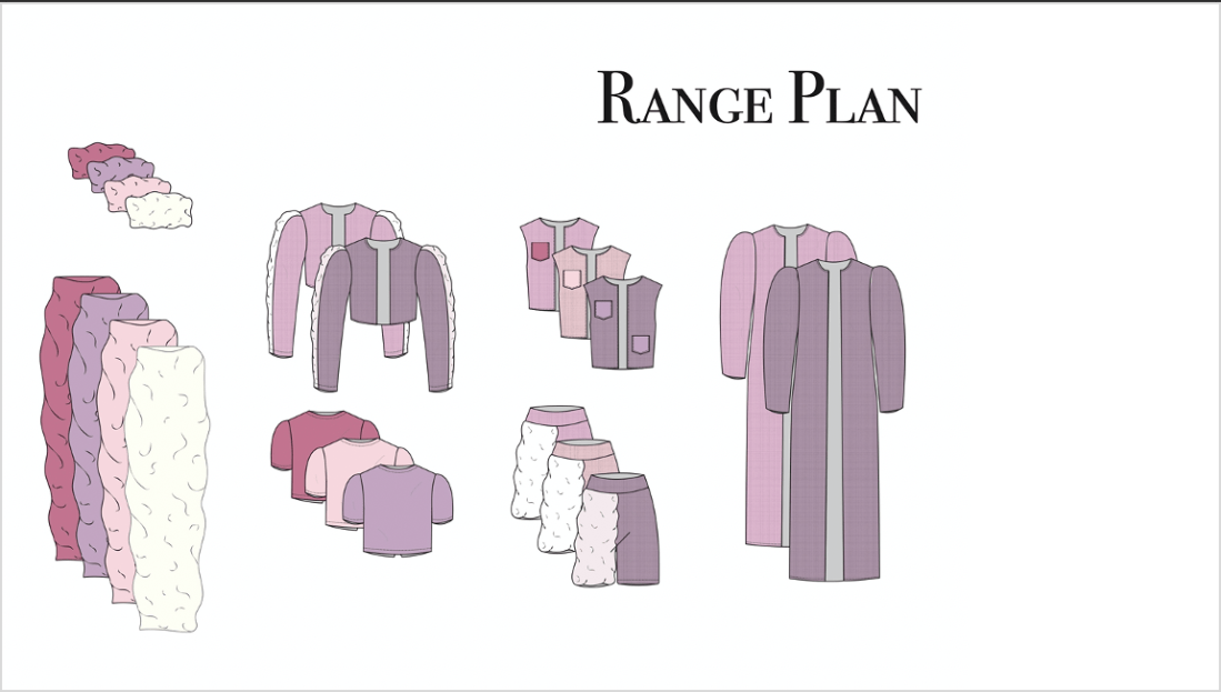 Screenshot 2020-05-29 at 23.25.40